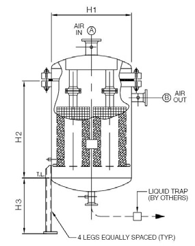 Mist Elminiator Dimensions